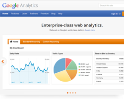 Google Analytics